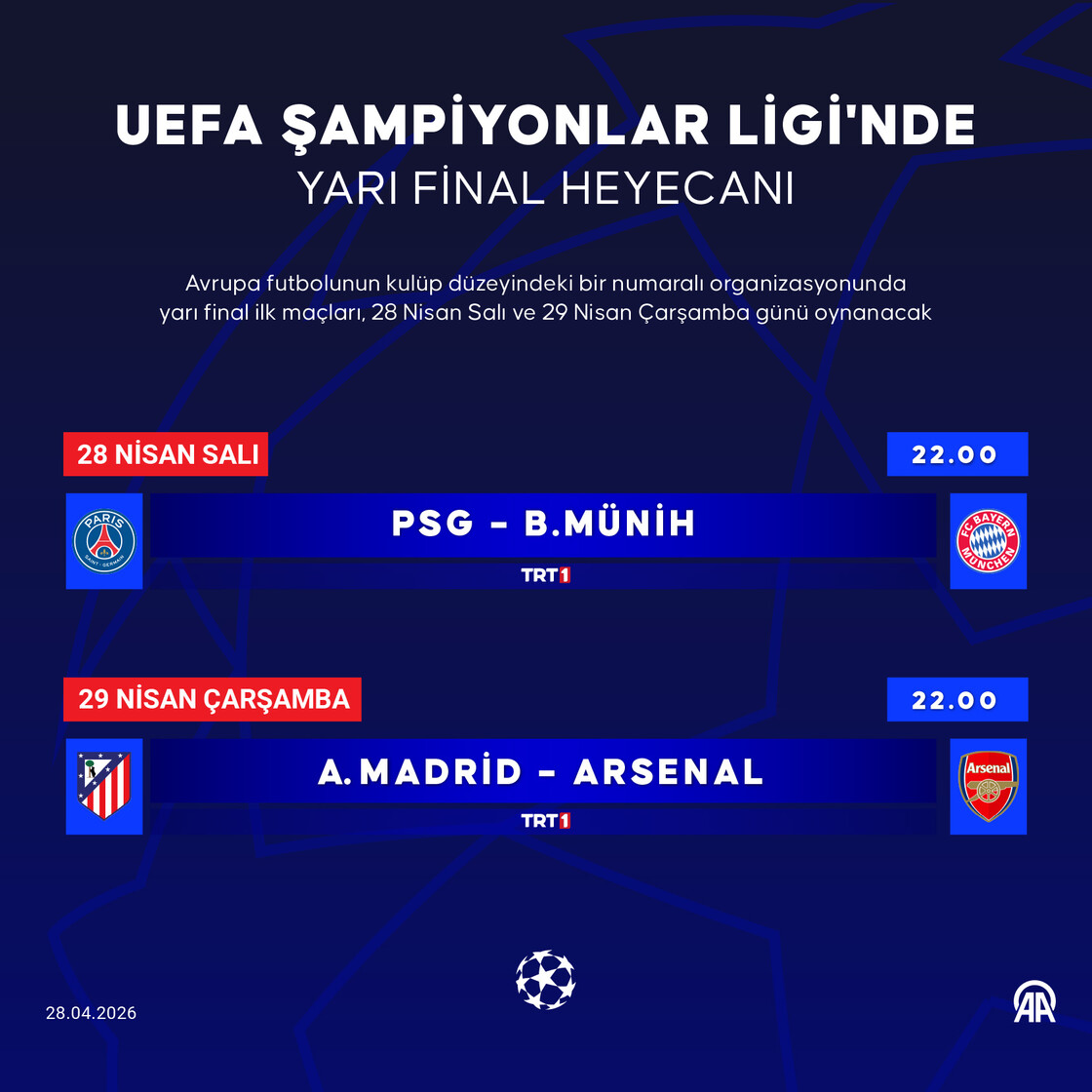 UEFA Şampiyonlar Ligi'nde yarı final heyecanı başlıyor