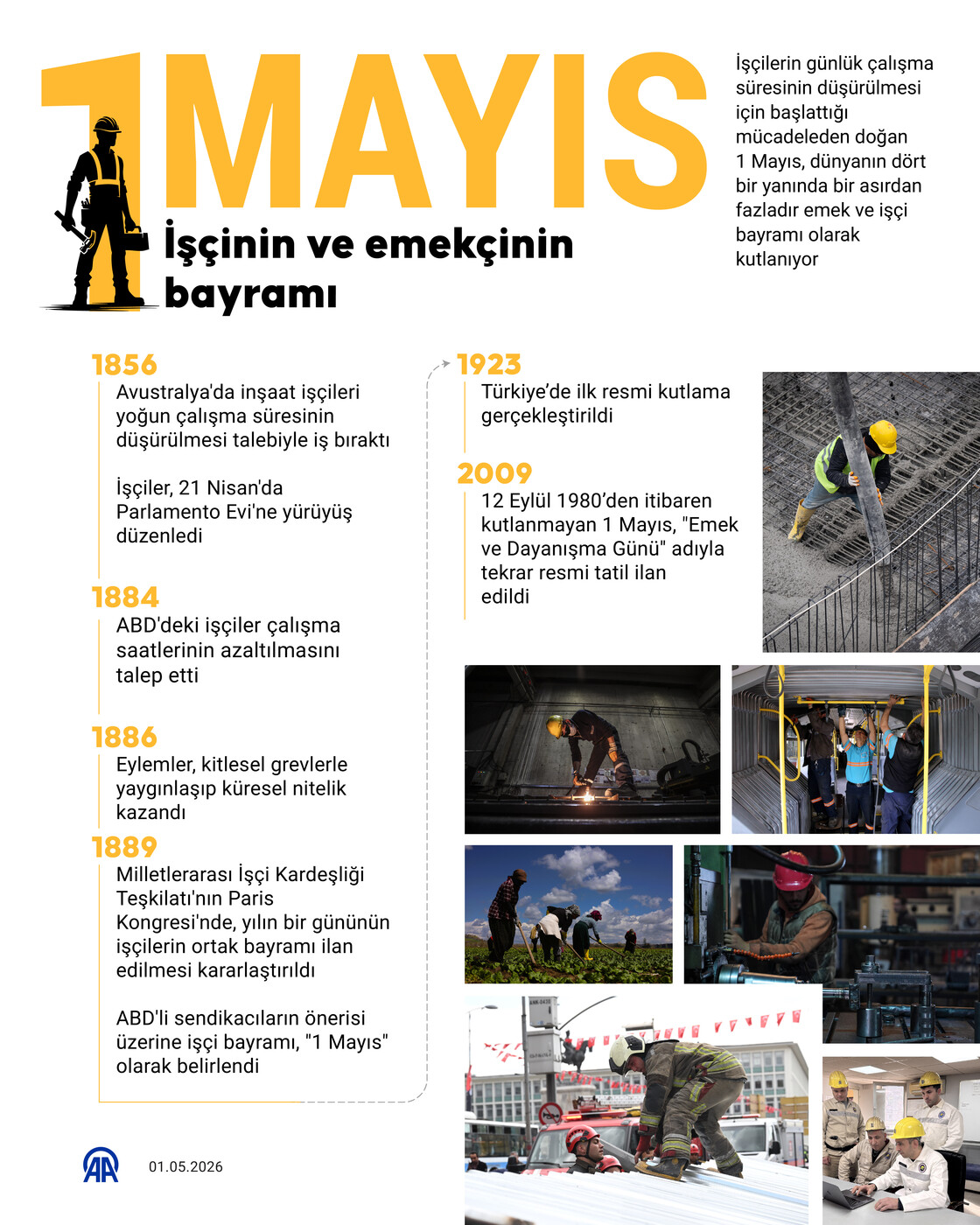 İşçinin ve emeğin bayramı: 1 Mayıs