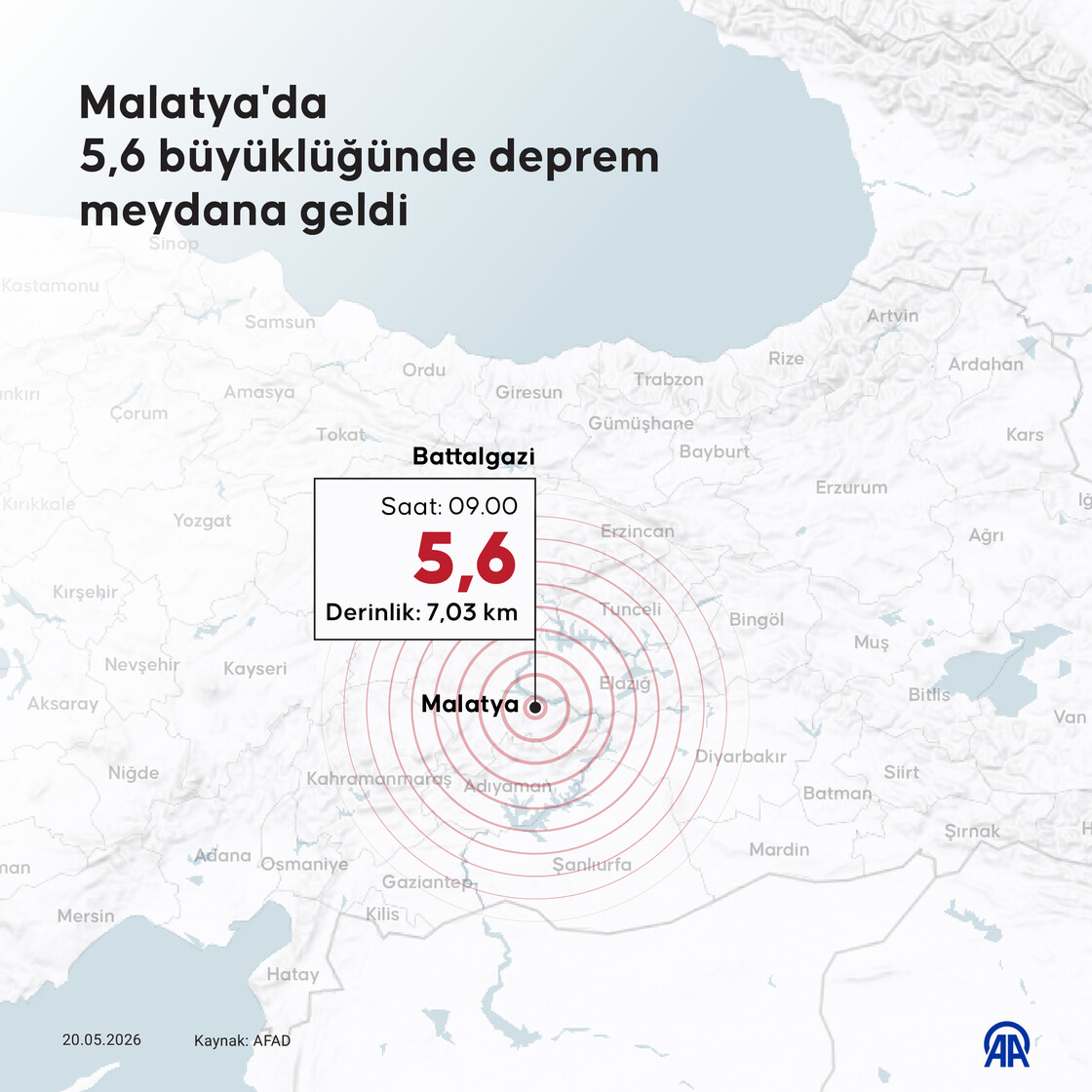 Malatya'da 5,6 büyüklüğünde deprem meydana geldi