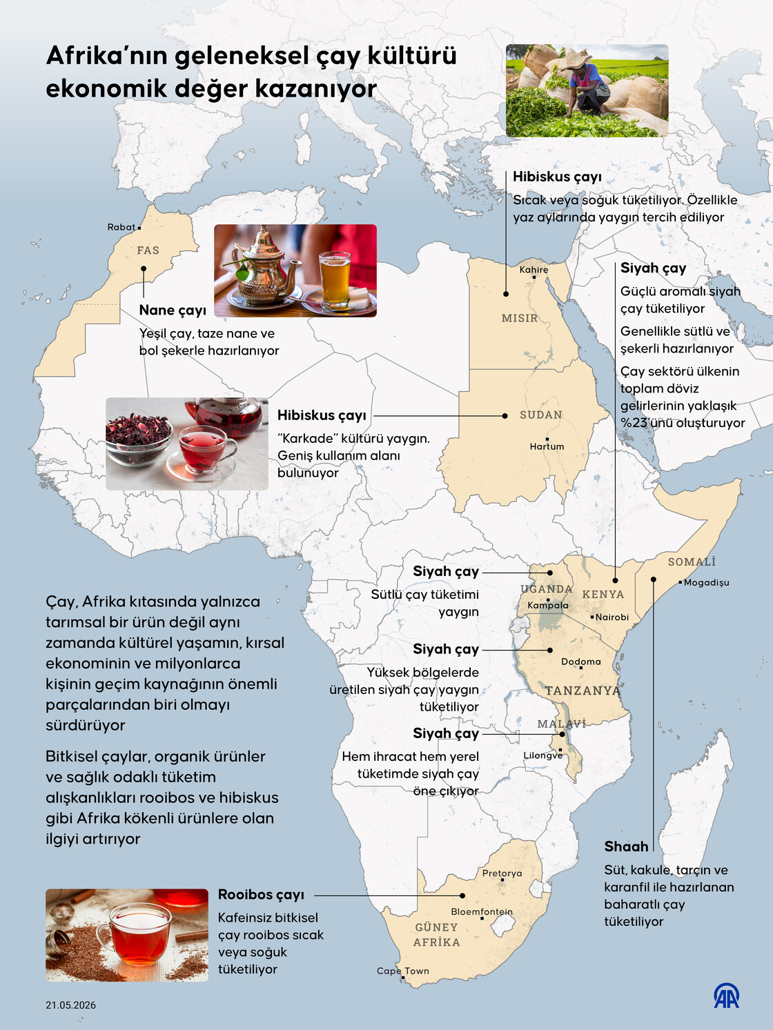 Afrika'nın geleneksel çay kültürü ekonomik değer kazanıyor