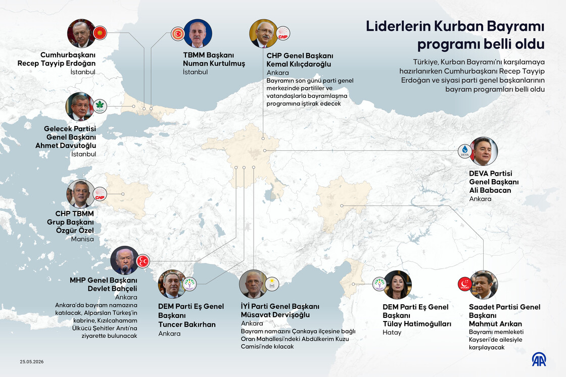 Liderlerin Kurban Bayramı programı belli oldu