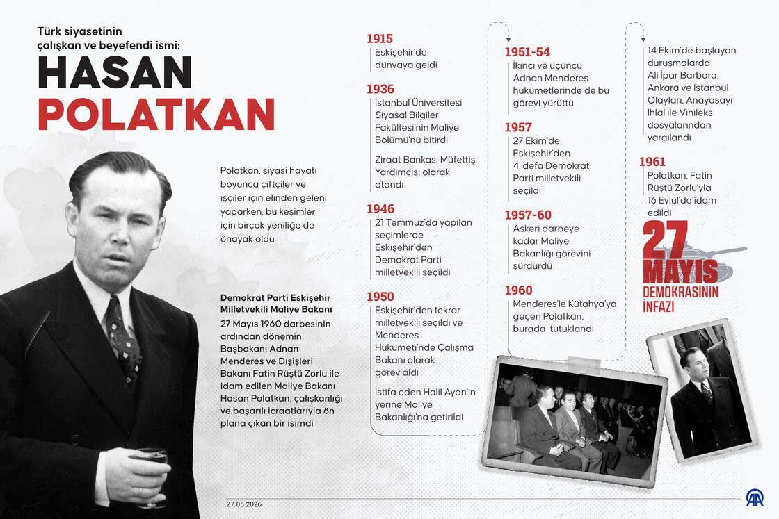 Türk siyasetinin çalışkan ve beyefendi ismi: Hasan Polatkan