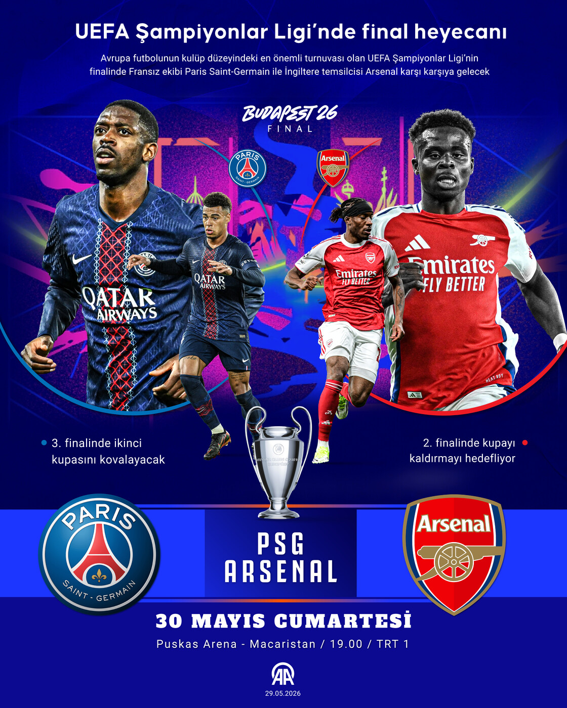 UEFA Şampiyonlar Ligi’nde final heyecanı