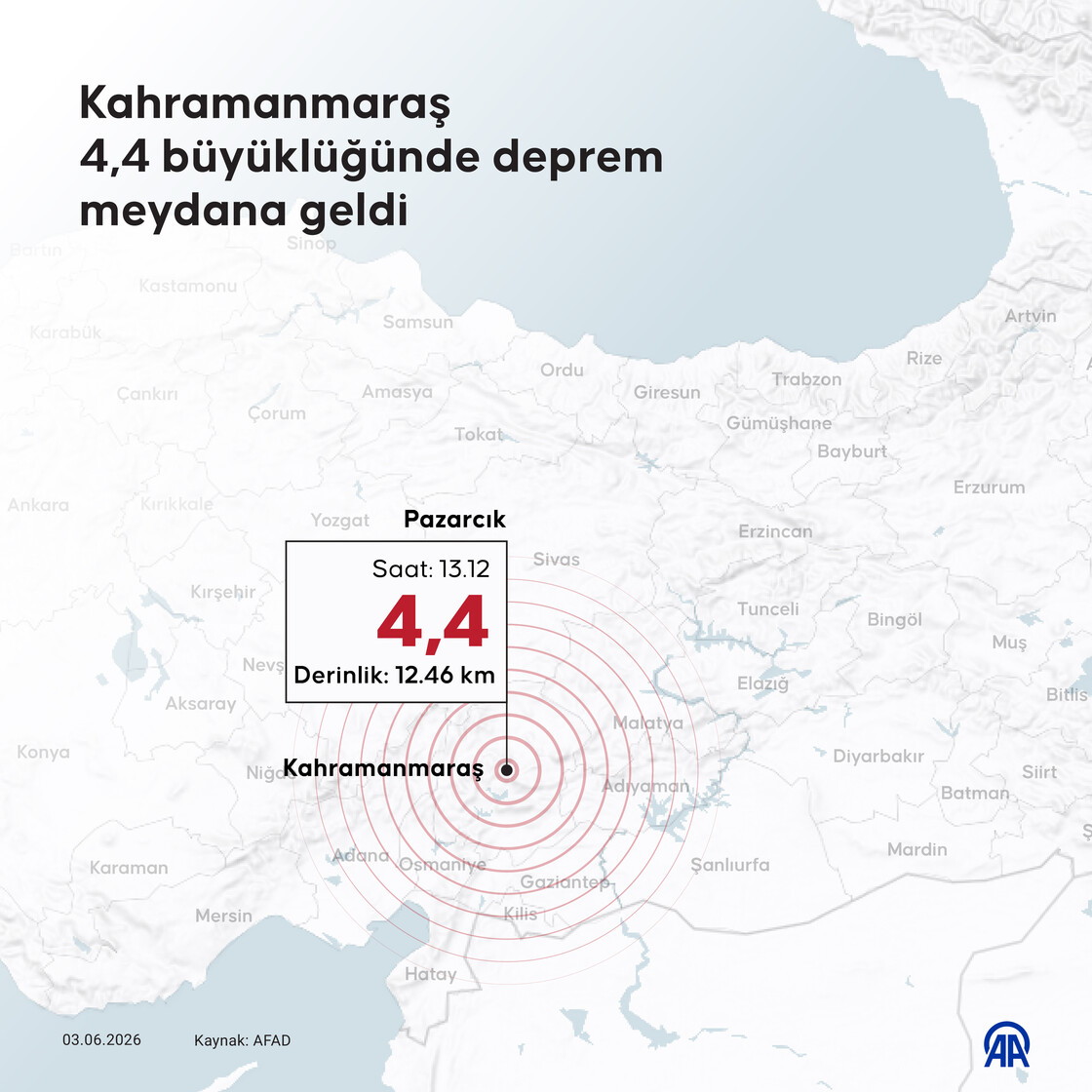 Kahramanmaraş 4,4 büyüklüğünde deprem meydana geldi