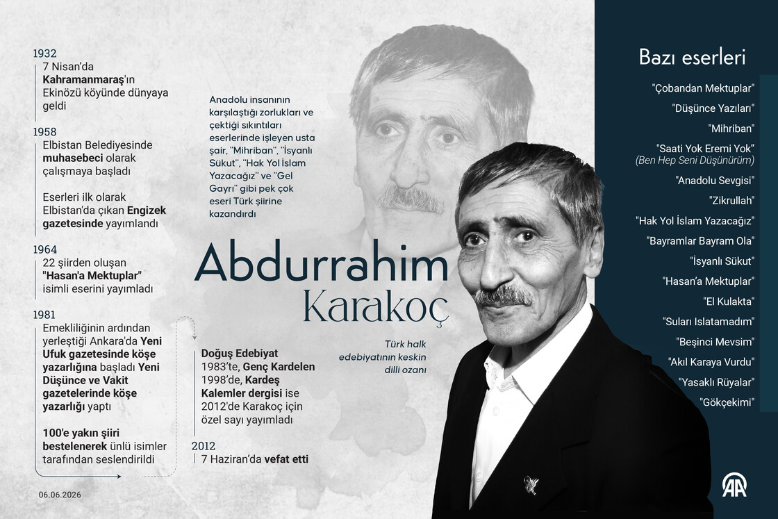 Türk halk edebiyatının keskin dilli ozanı: Abdurrahim Karakoç