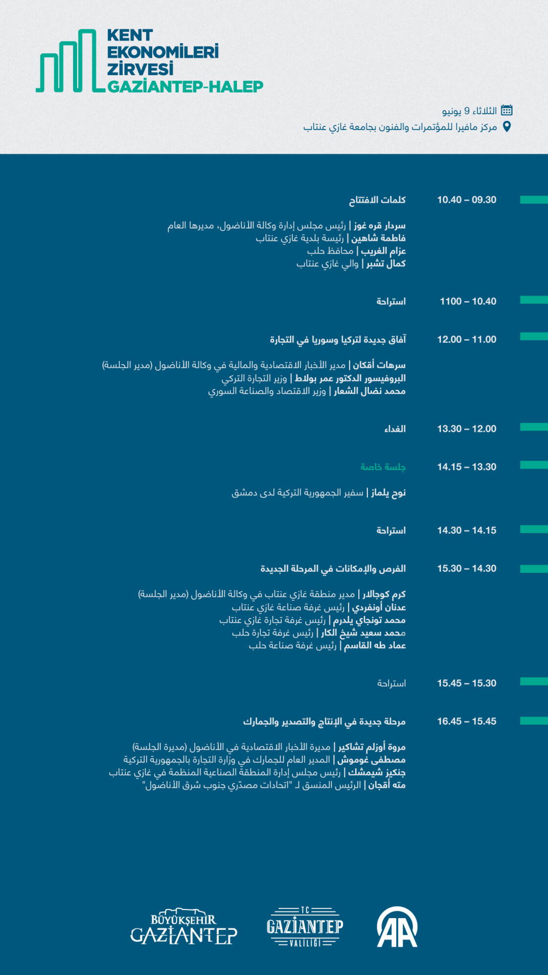 جدول أعمال قمة الأناضول لاقتصادات المدن