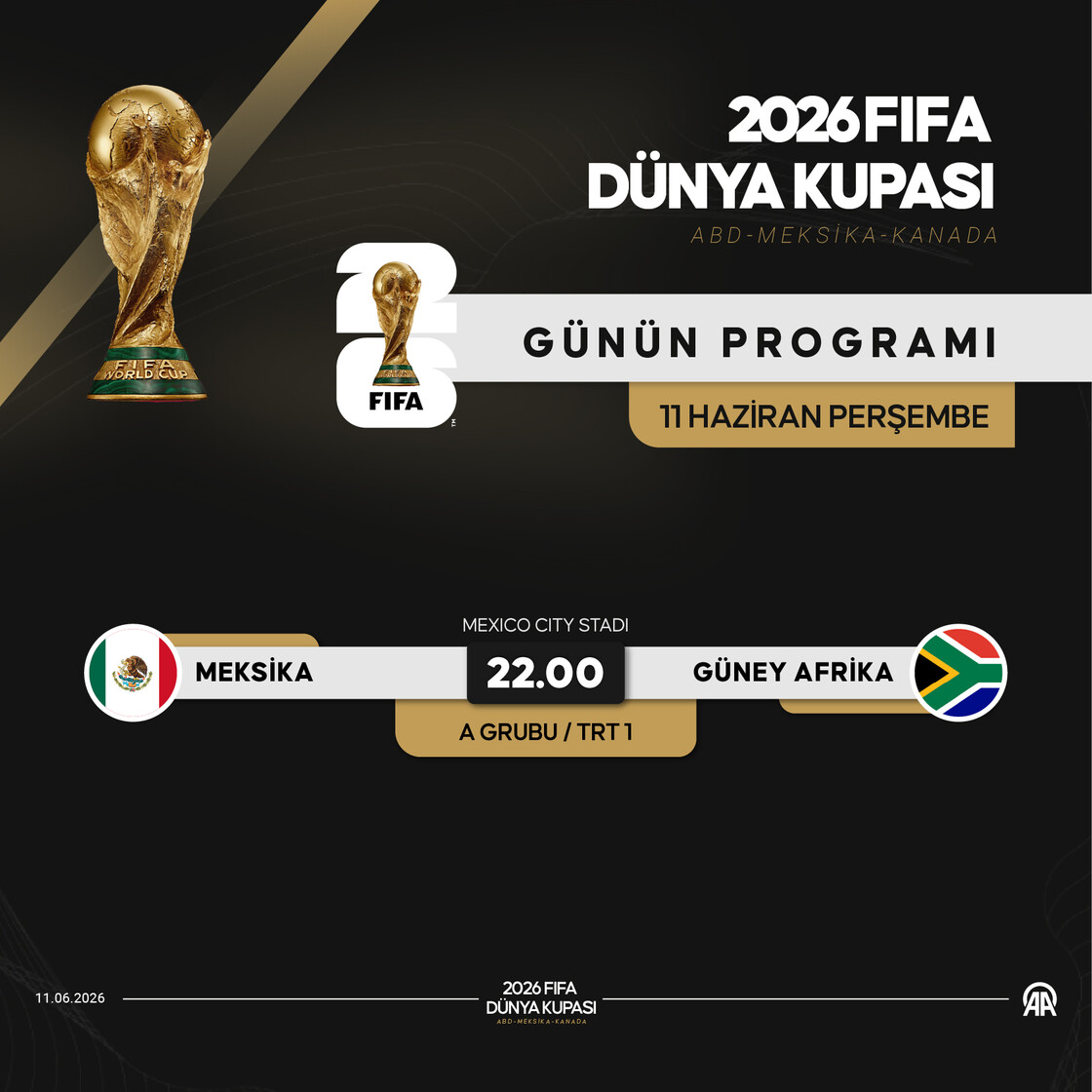2026 FIFA Dünya Kupası'nda günün programı