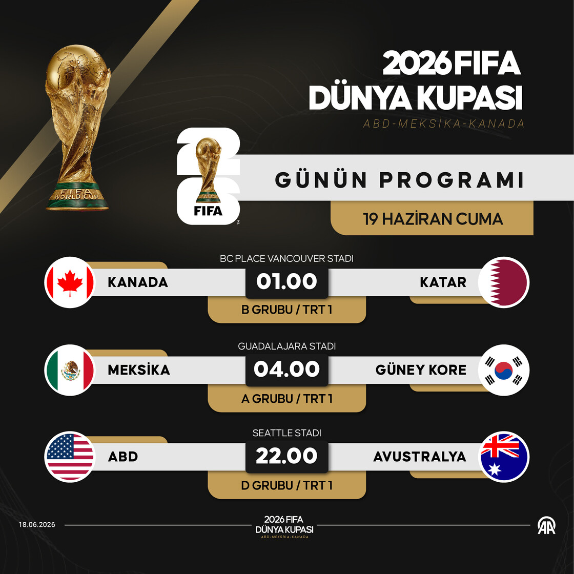 2026 Dünya Kupası heyecanı yarın 3 maçla devam edecek
