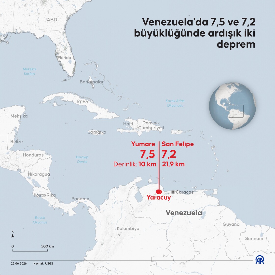 Venezuela'da 7,5 ve 7,2 şiddetinde ardışık iki deprem