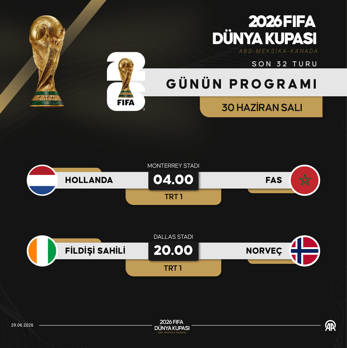 2026 Dünya Kupası son 32 turu yarın 2 maçla devam edecek