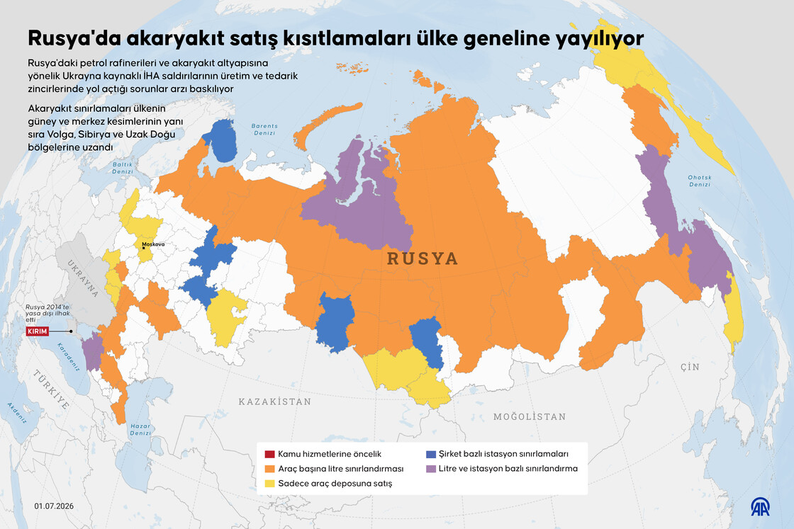 Rusya'da akaryakıt satış kısıtlamaları ülke geneline yayılıyor