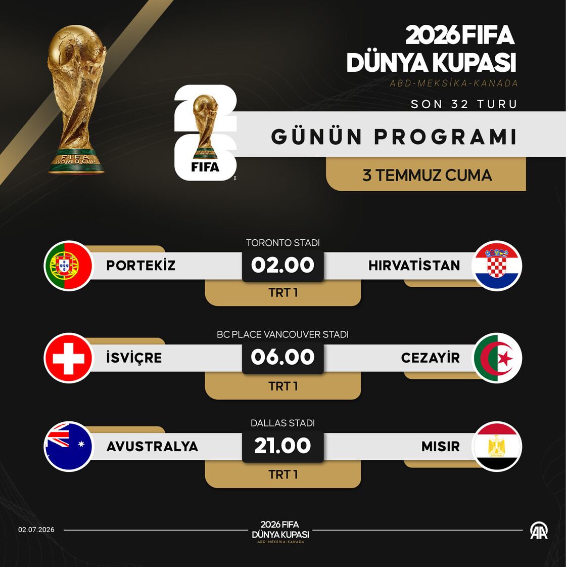 2026 Dünya Kupası son 32 turunda yarın 3 maç yapılacak