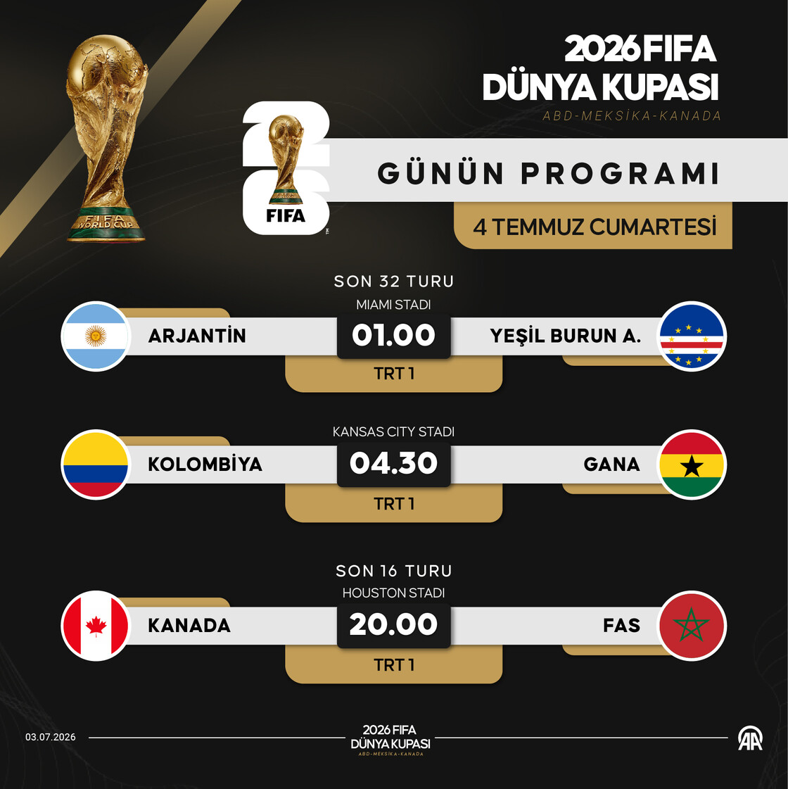 2026 FIFA Dünya Kupası yarın 3 maçla devam edecek