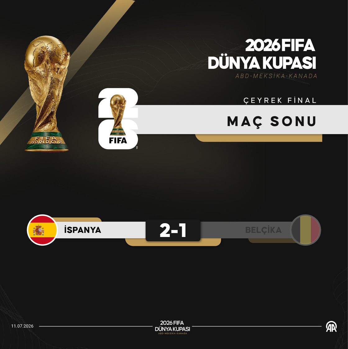 2026 FIFA Dünya Kupası'nda maç sonu
