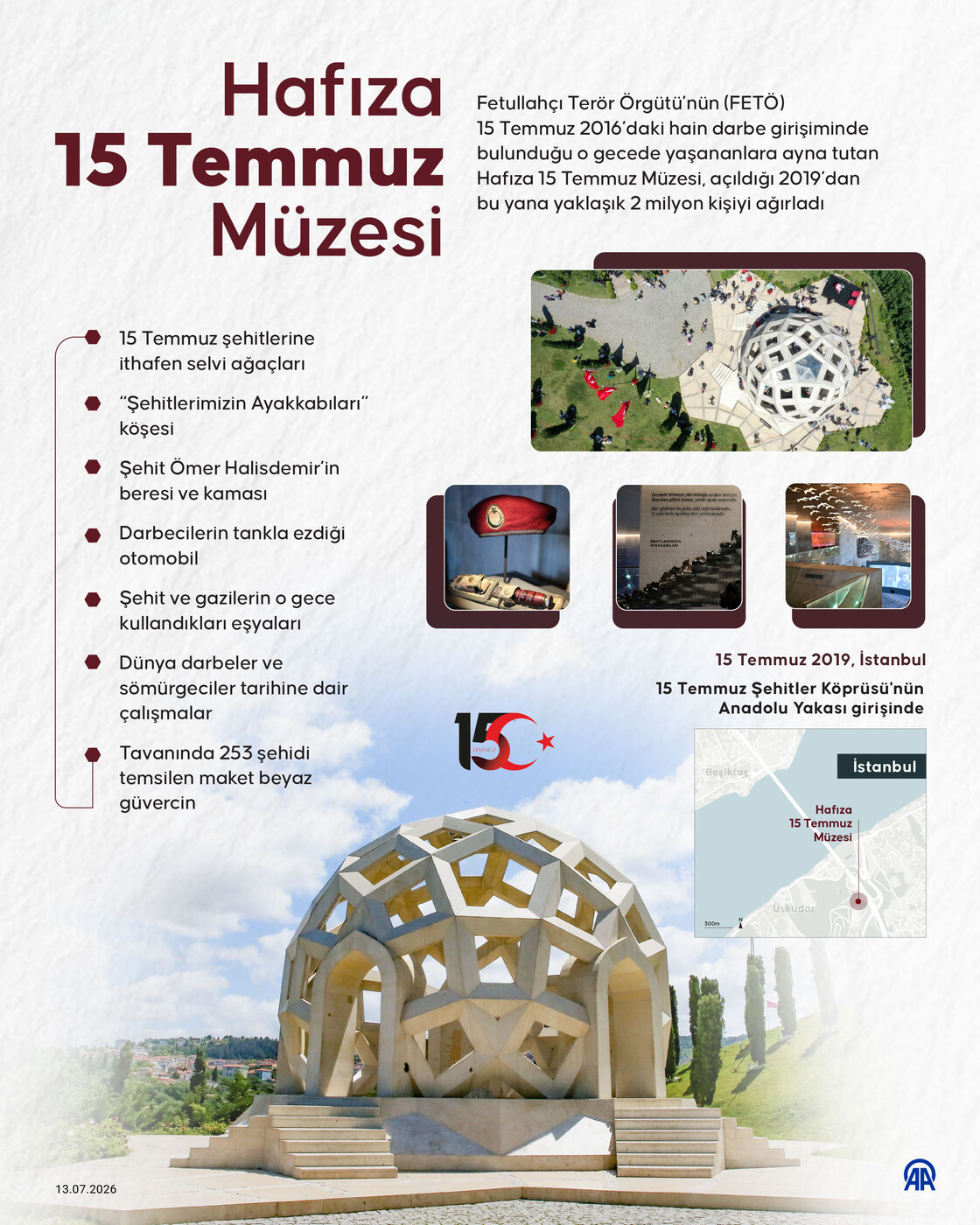 Hafıza 15 Temmuz Müzesi