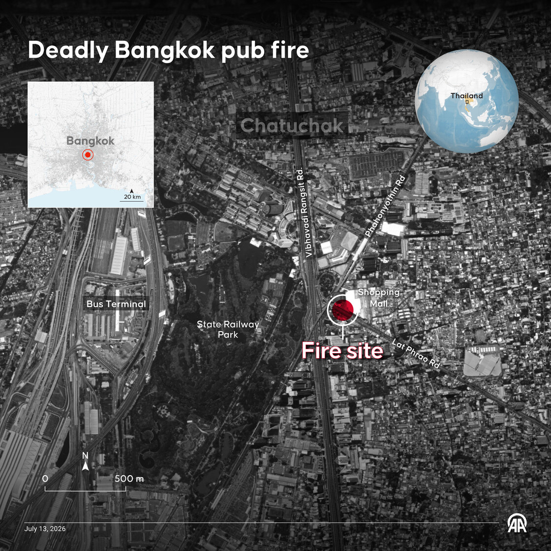 At least 27 people were killed and 63 injured after fire tore through crowded pub in Bangkok's Chatuchak district