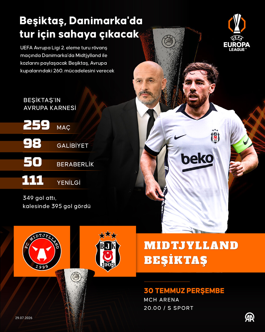 Beşiktaş, Danimarka'da tur için sahaya çıkacak
