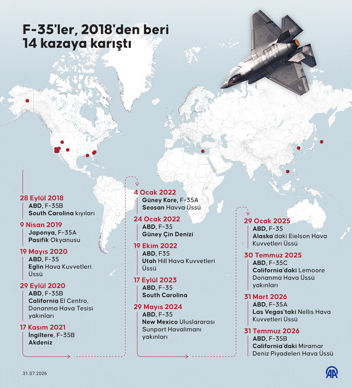 ABD'de F-35B savaş uçağı, San Diego'daki askeri üsse düştü