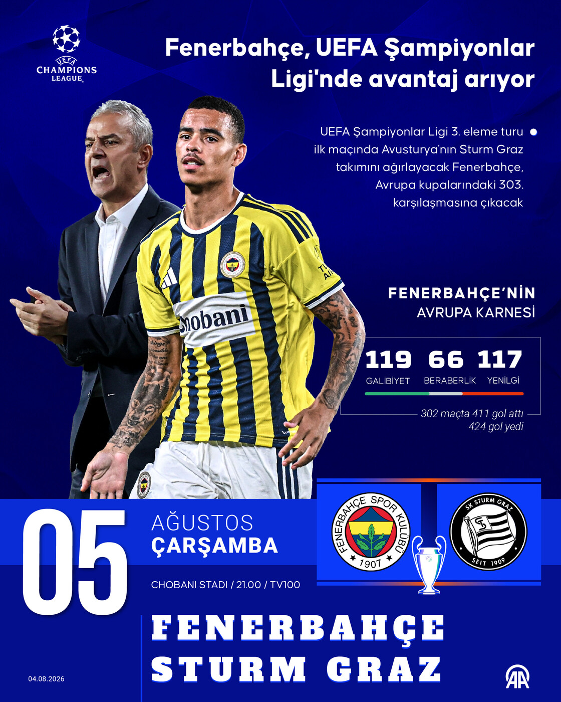 Fenerbahçe, UEFA Şampiyonlar Ligi'nde avantaj arıyor