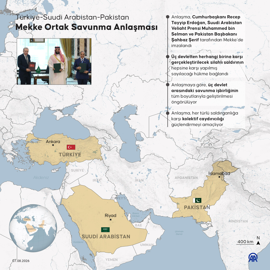 Mekke Ortak Savunma Anlaşması