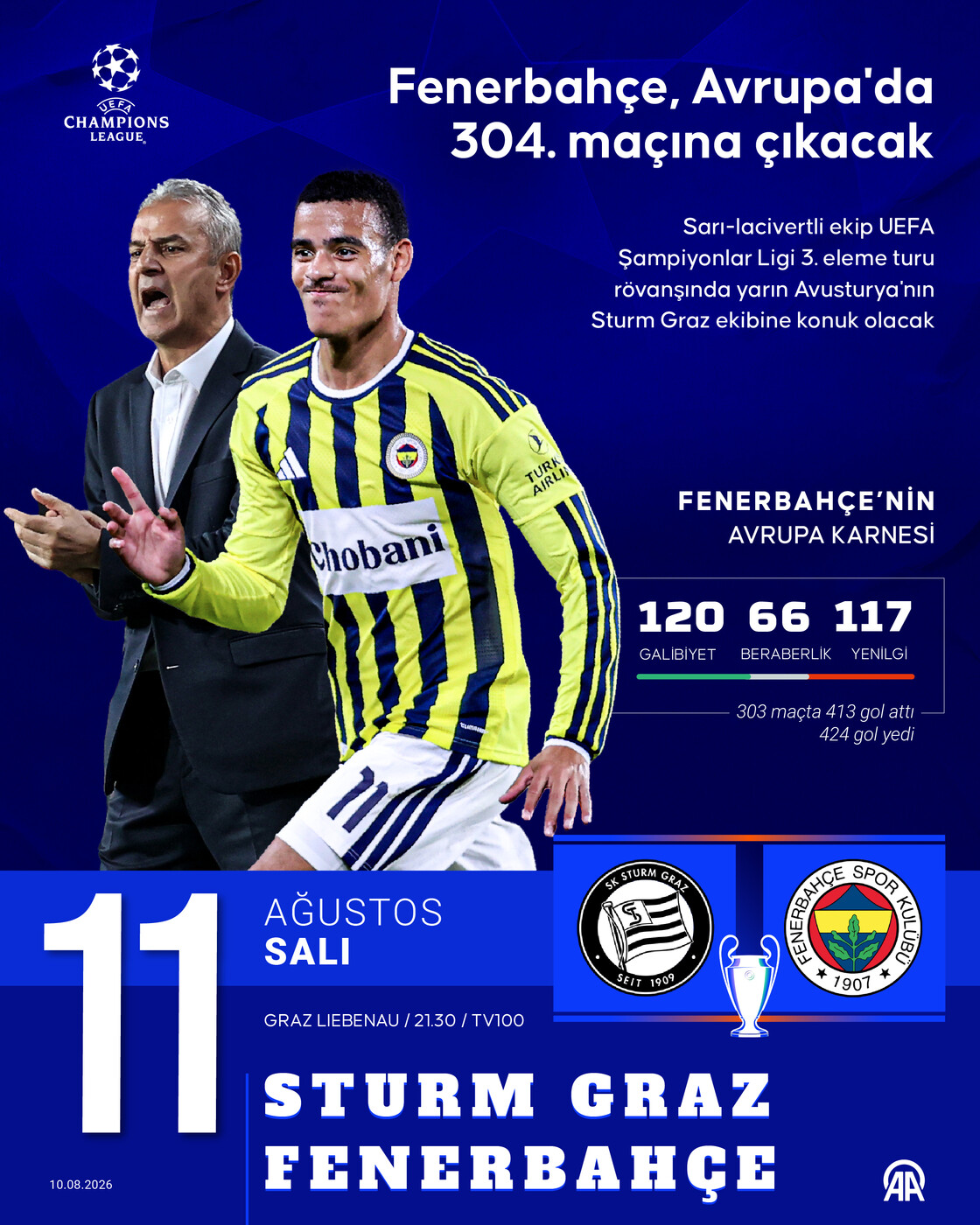 Fenerbahçe, Avrupa'da 304. maçına çıkacak
