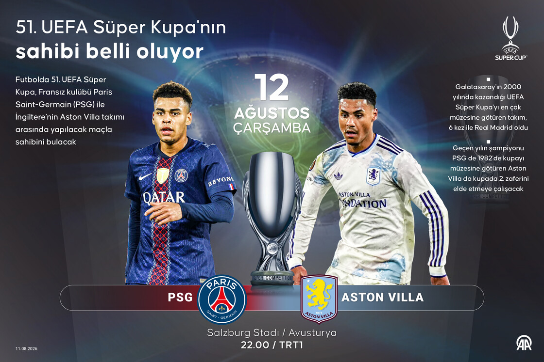 51. UEFA Süper Kupa'nın sahibi belli oluyor