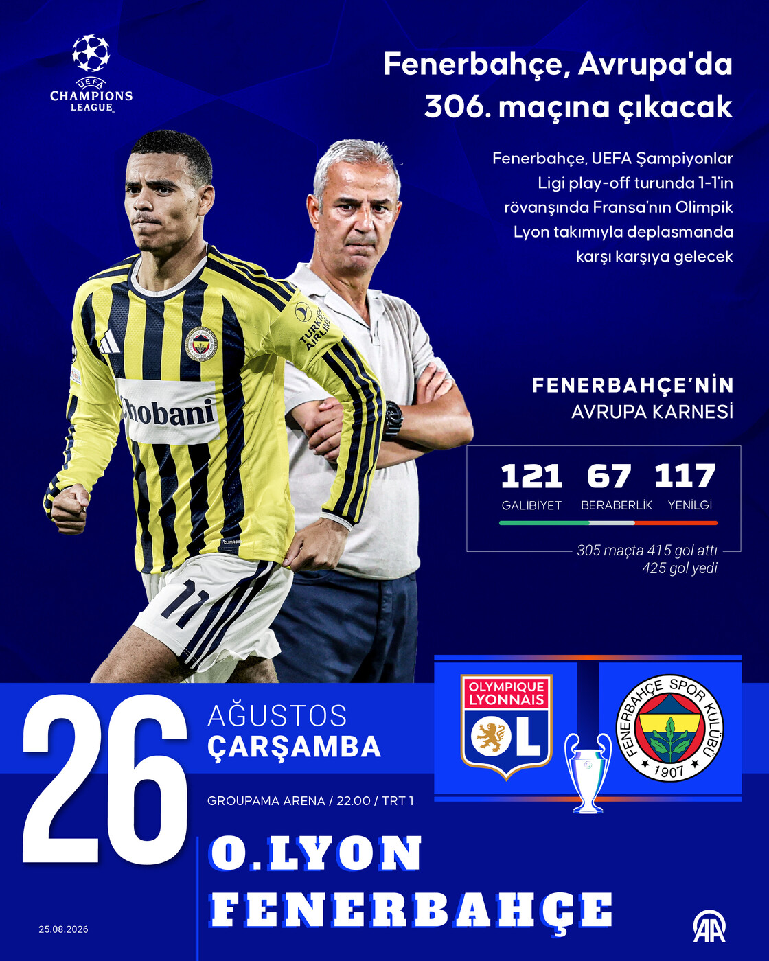 Fenerbahçe, Avrupa'da 306. maçına çıkacak