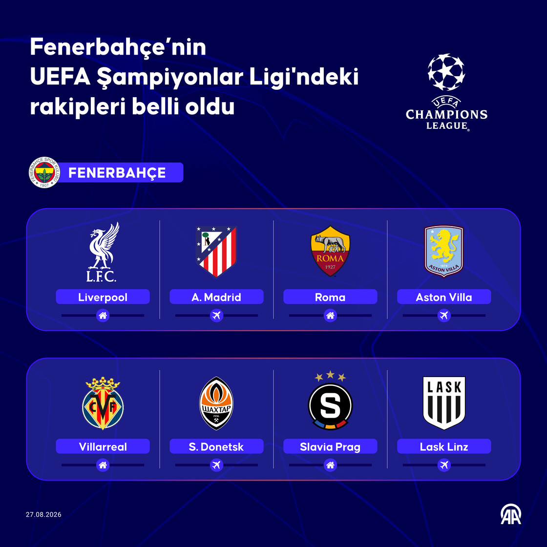 Fenerbahçe’nin UEFA Şampiyonlar Ligi'ndeki rakipleri belli oldu