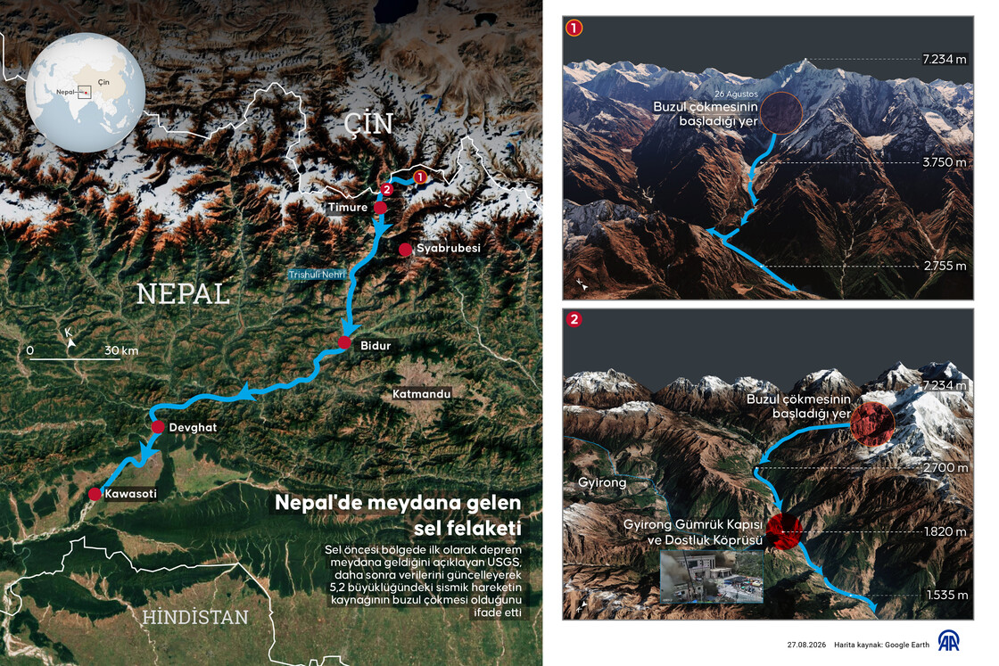 Nepal'de meydana gelen sel felaketi