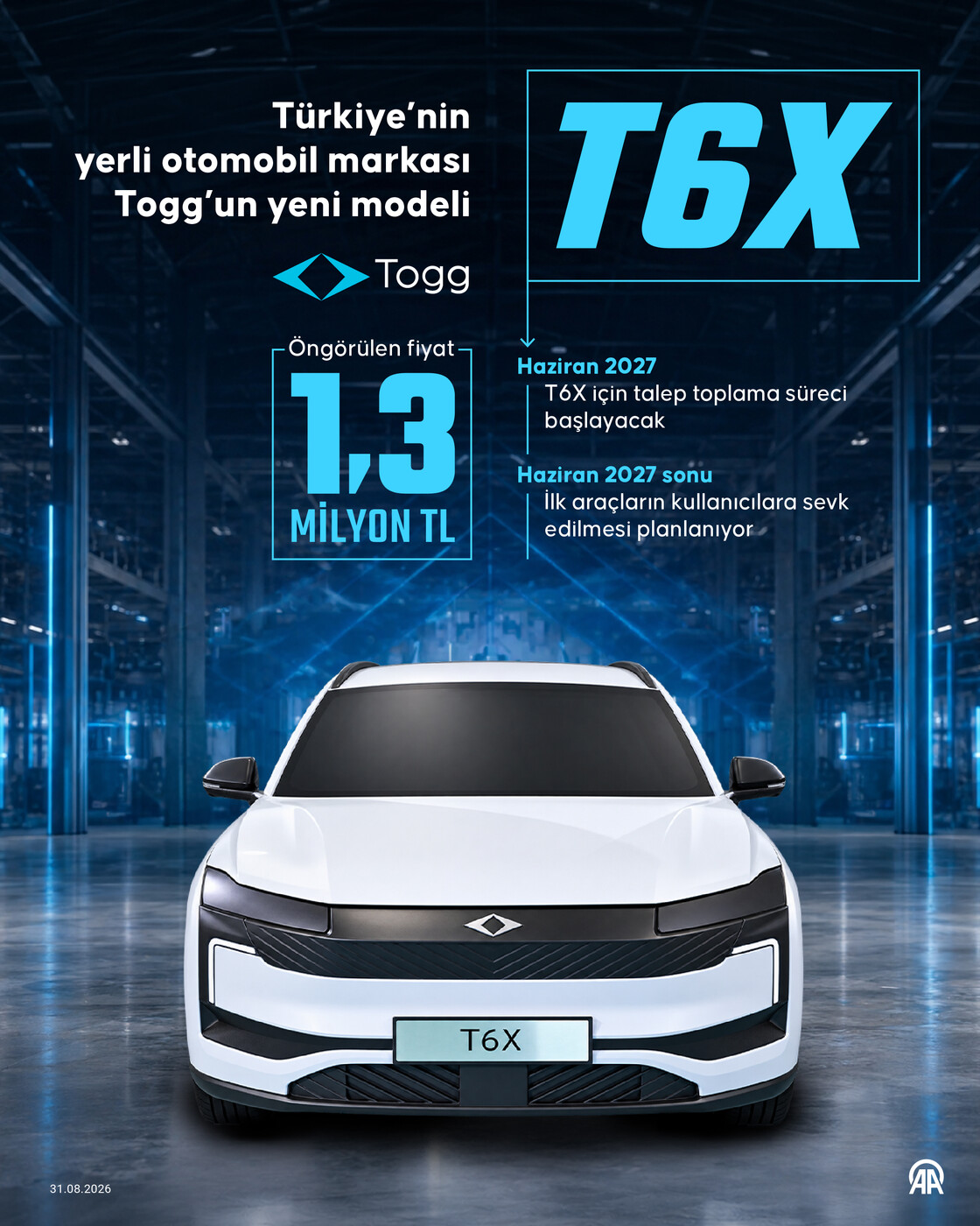 Türkiye’nin yerli otomobil markası Togg’un yeni modeli T6X