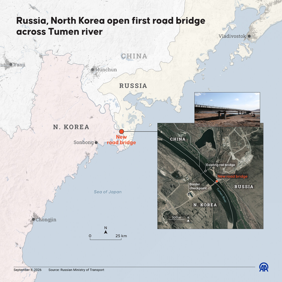 Russia, North Korea open first road bridge across Tumen river