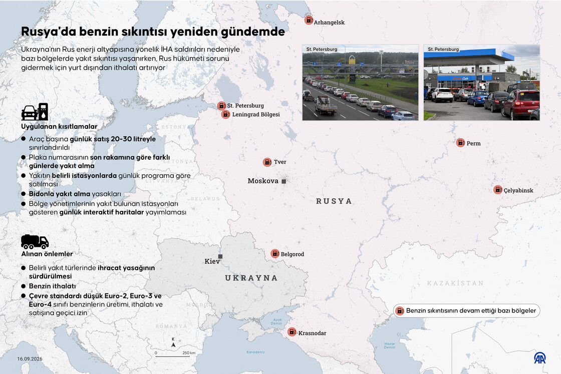 Rusya'da benzin sıkıntısı yeniden gündemde