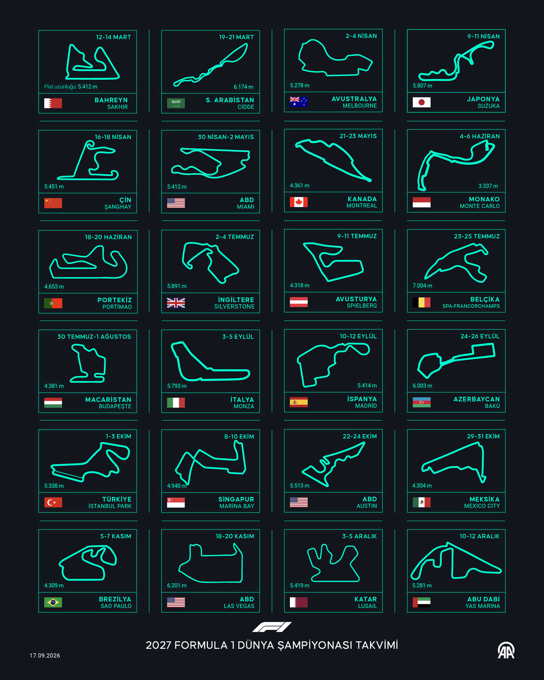 2027 Formula 1 Dünya Şampiyonası takvimi