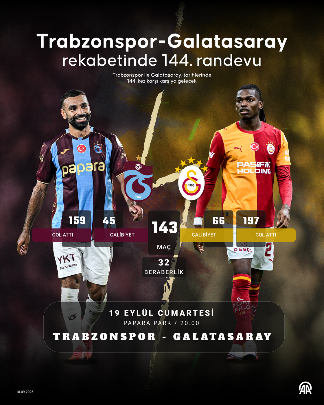 Trabzonspor-Galatasaray rekabetinde 144. randevu