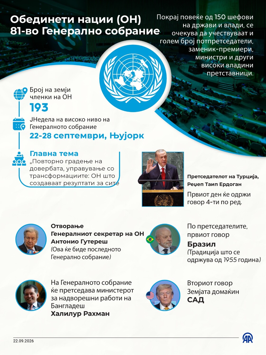 81-во заседание на Генералното собрание на Обединетите нации (ОН)
