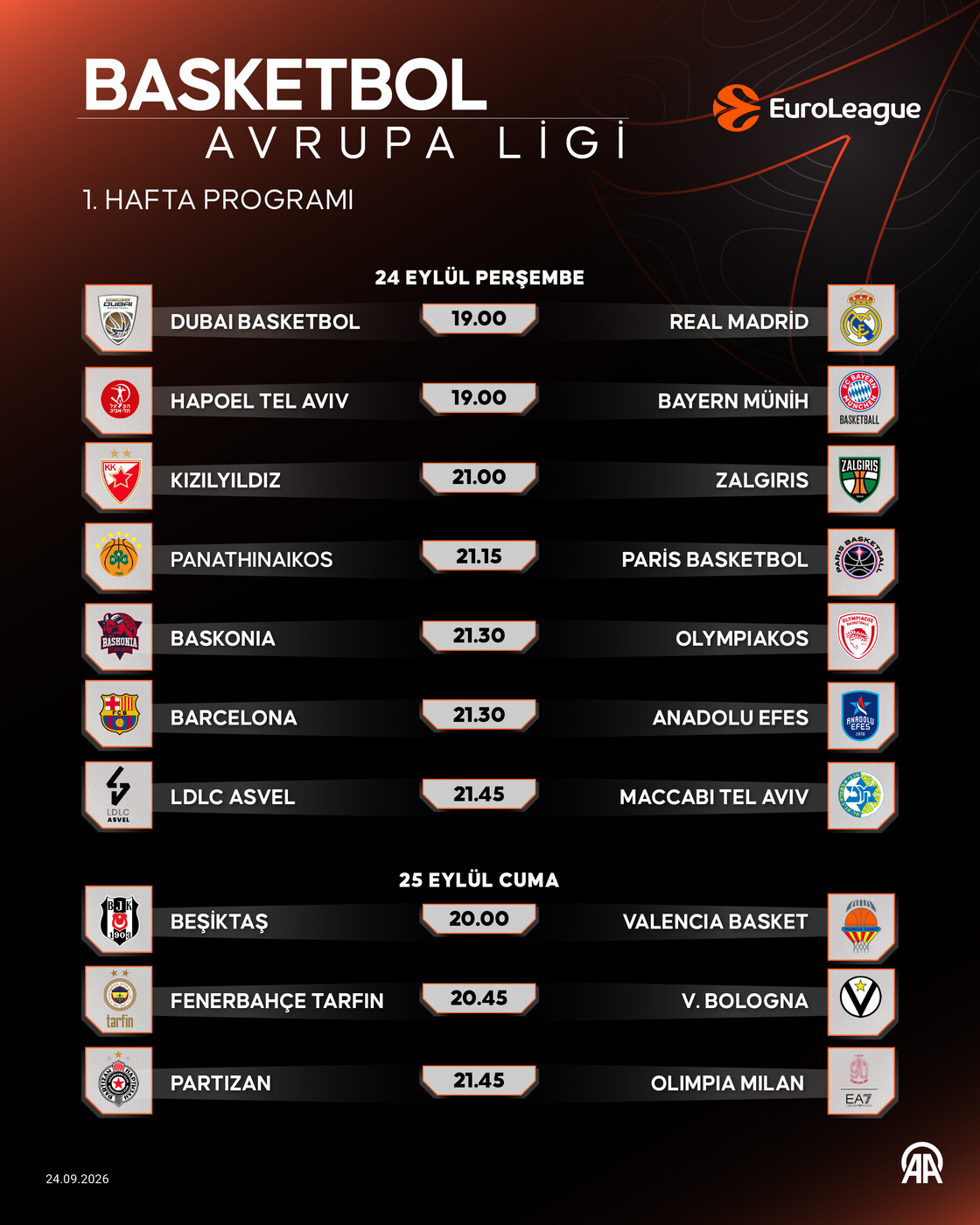 Basketbol Avrupa Ligi 1. hafta programı