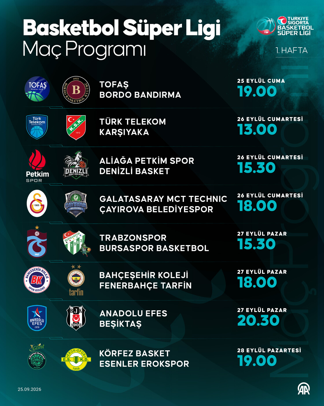 Basketbol Süper Ligi maç programı