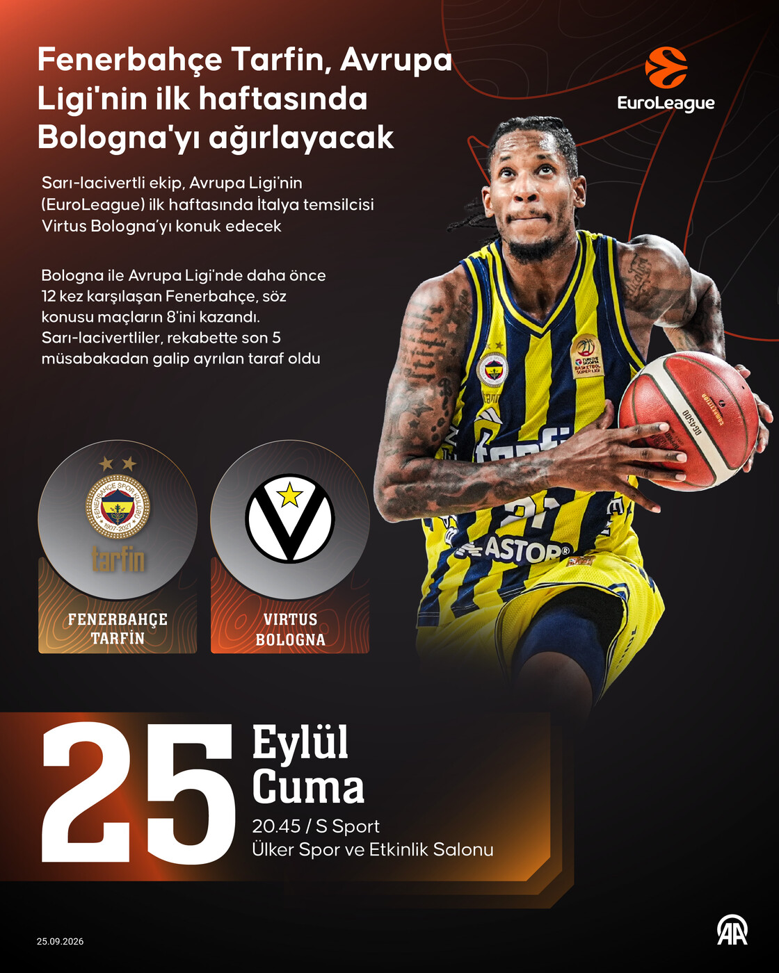 Fenerbahçe Tarfin, Avrupa Ligi'nin ilk haftasında Virtus Bologna'yı ağırlayacak
