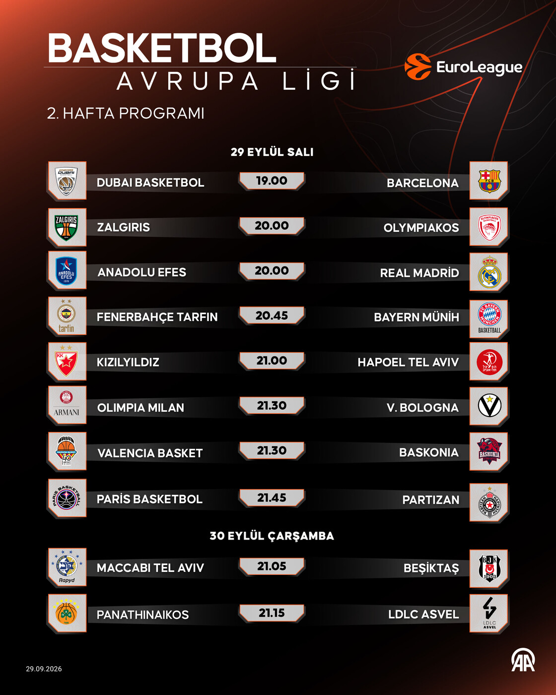 Basketbol Avrupa Ligi 2. hafta programı