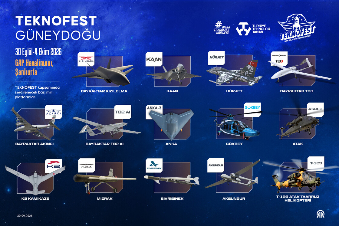 TEKNOFEST Güneydoğu kapılarını açıyor