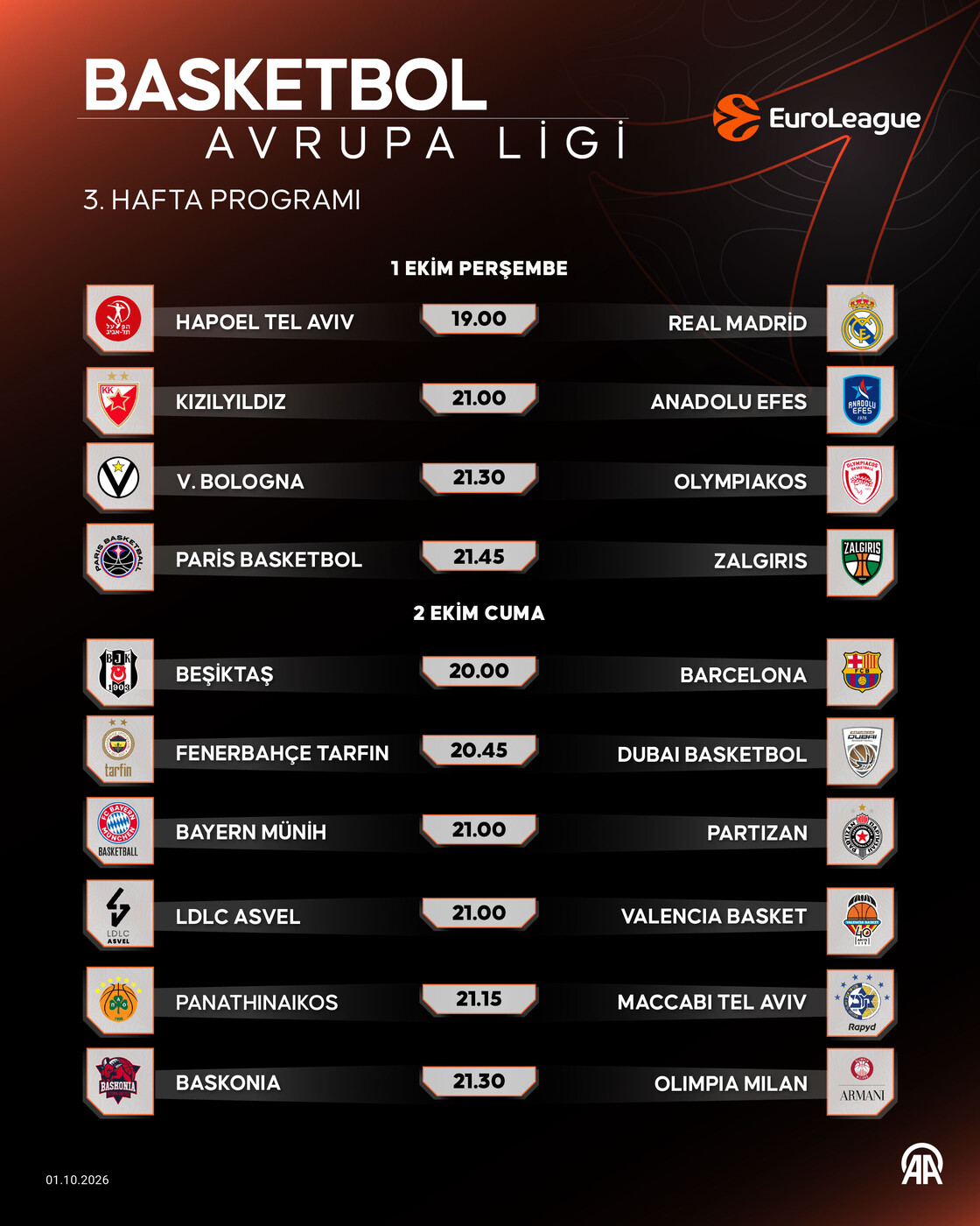 Basketbol Avrupa Ligi 3. hafta programı