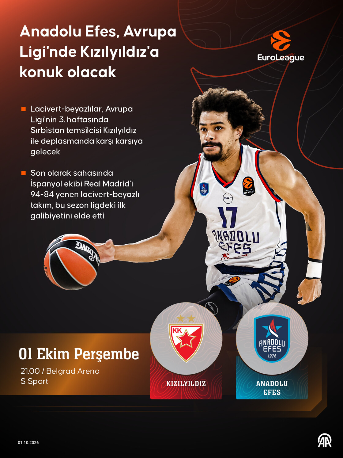 Anadolu Efes, Avrupa Ligi'nde Kızılyıldız'a konuk olacak
