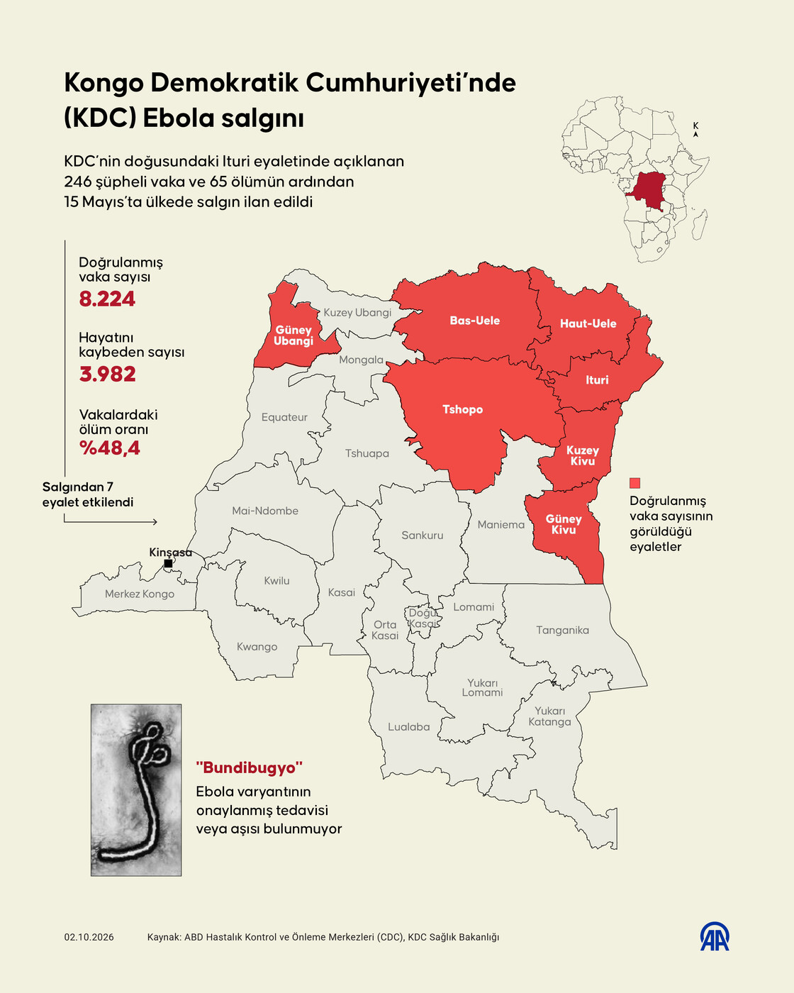 Kongo Demokratik Cumhuriyeti’nde (KDC) Ebola salgını