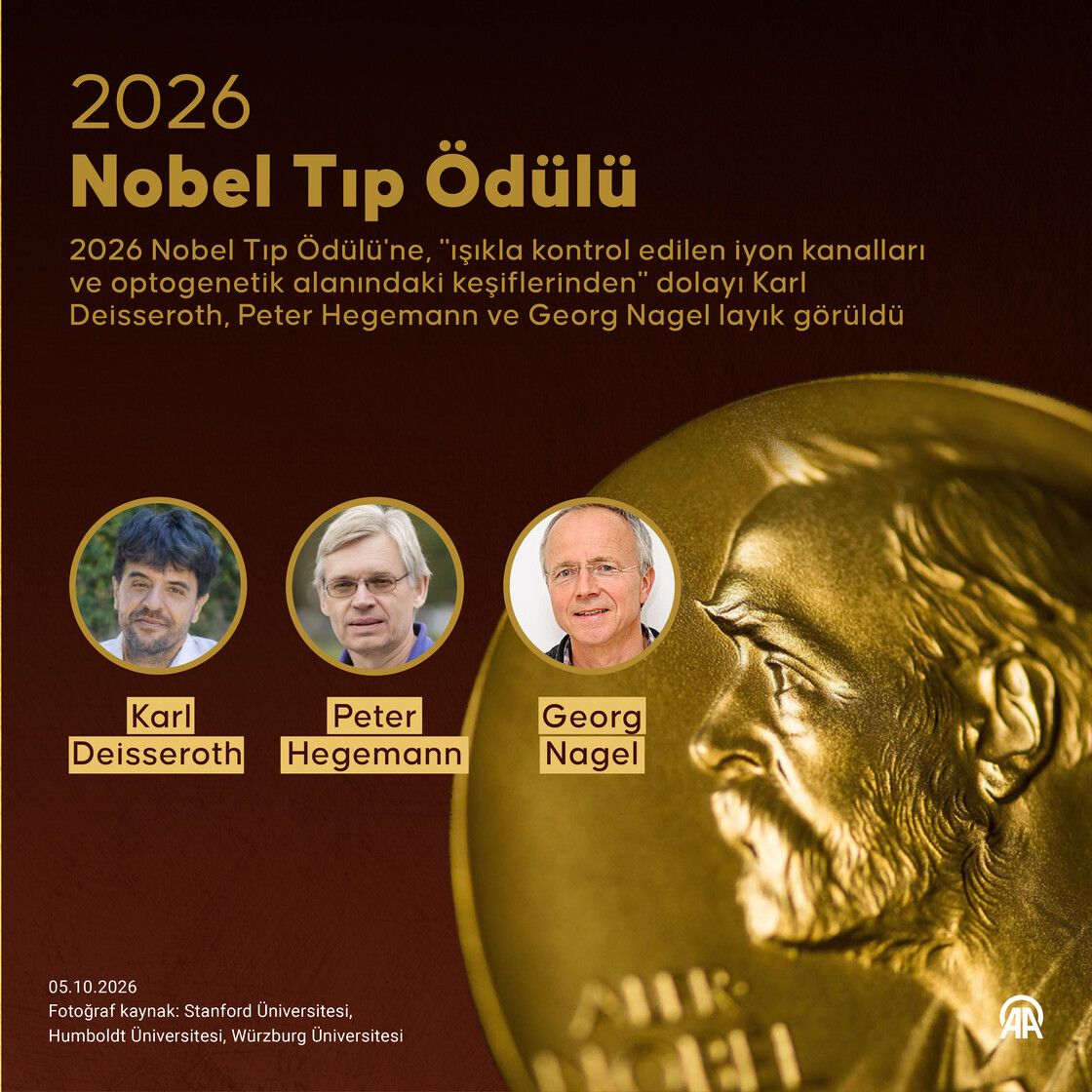 2026 Nobel Tıp Ödülü