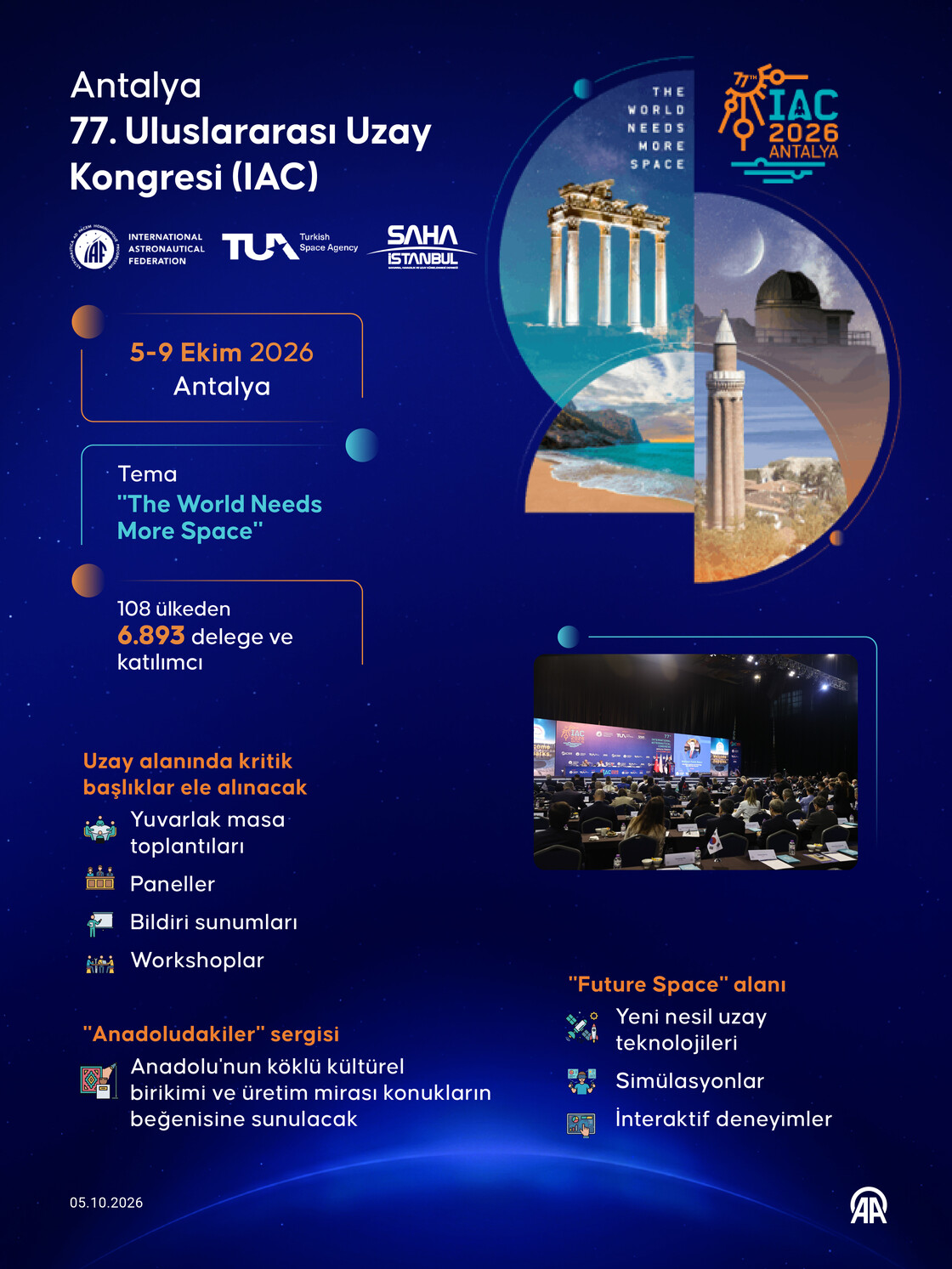 77. Uluslararası Uzay Kongresi Antalya'da başladı