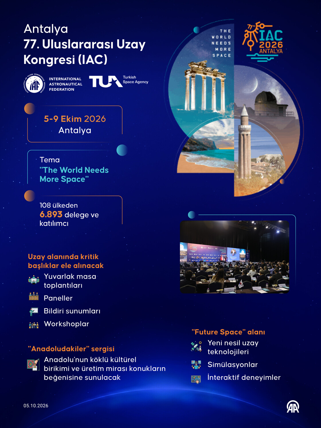 77. Uluslararası Uzay Kongresi Antalya'da başladı