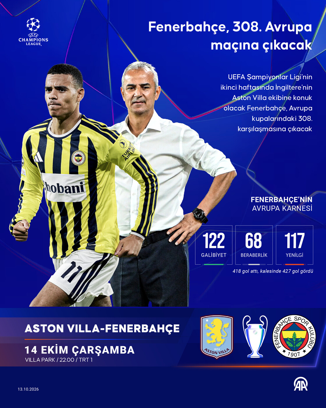 Fenerbahçe, 308. Avrupa maçına çıkacak