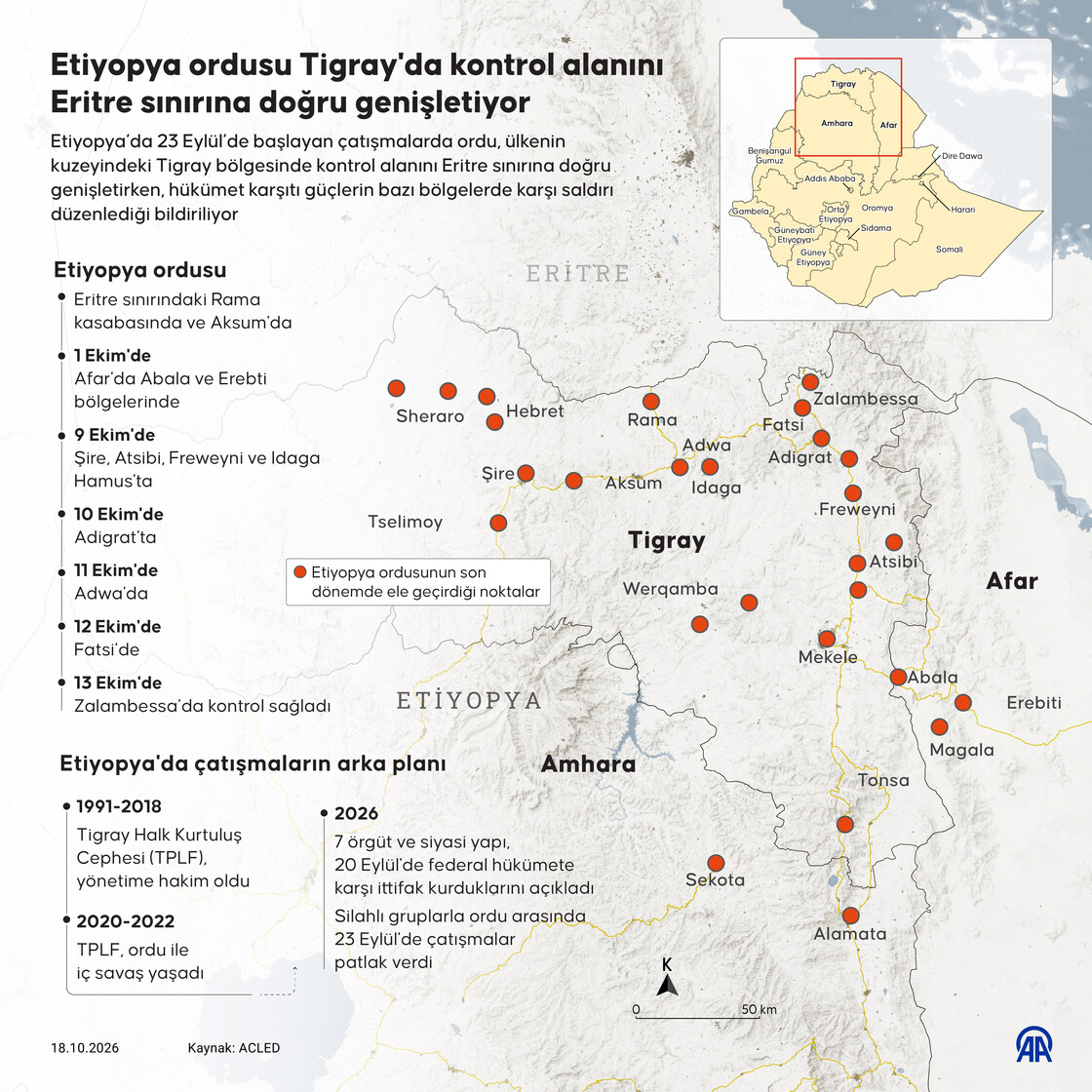 Etiyopya ordusu Tigray'da kontrol alanını Eritre sınırına doğru genişletiyor