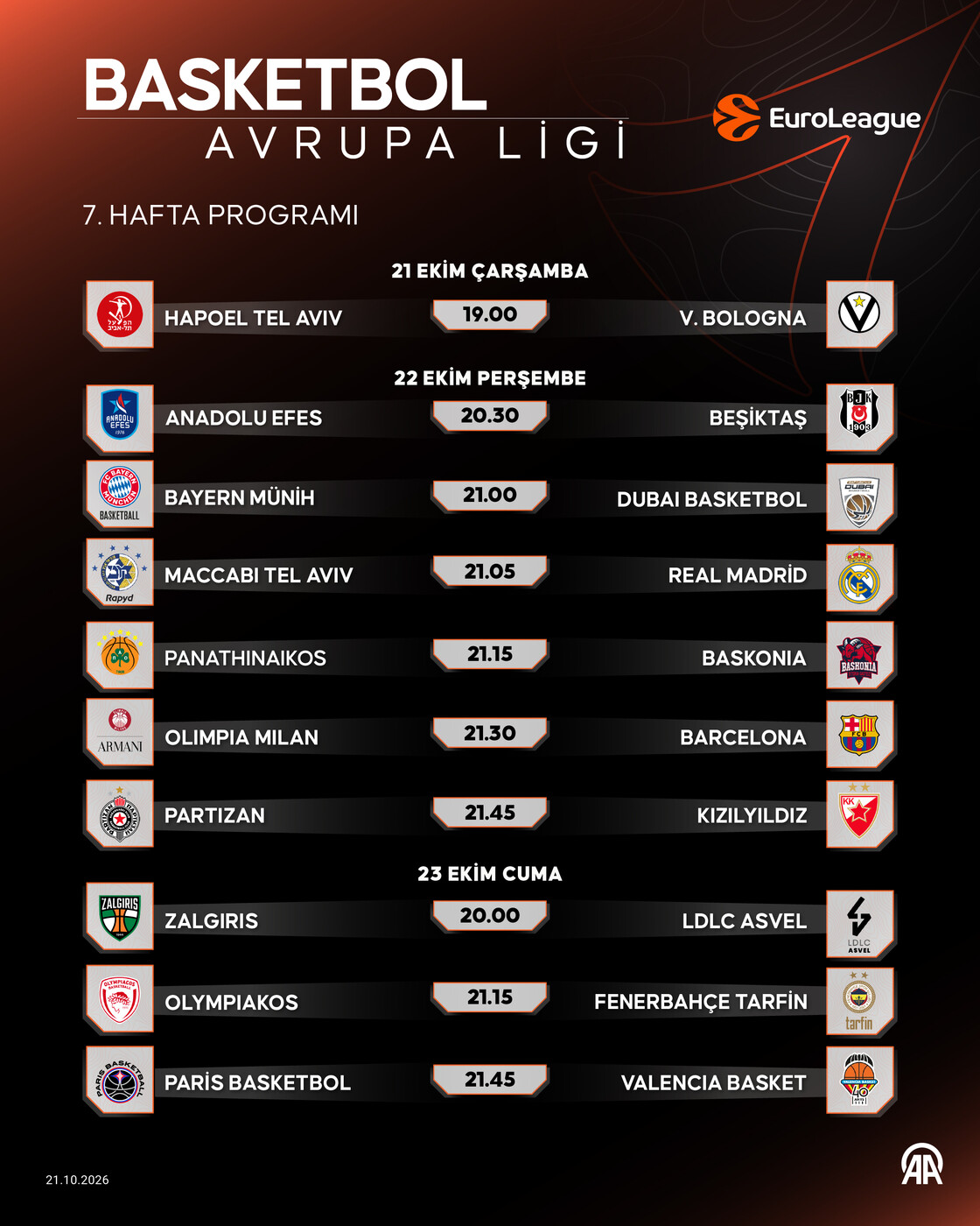 Basketbol Avrupa Ligi maç programı