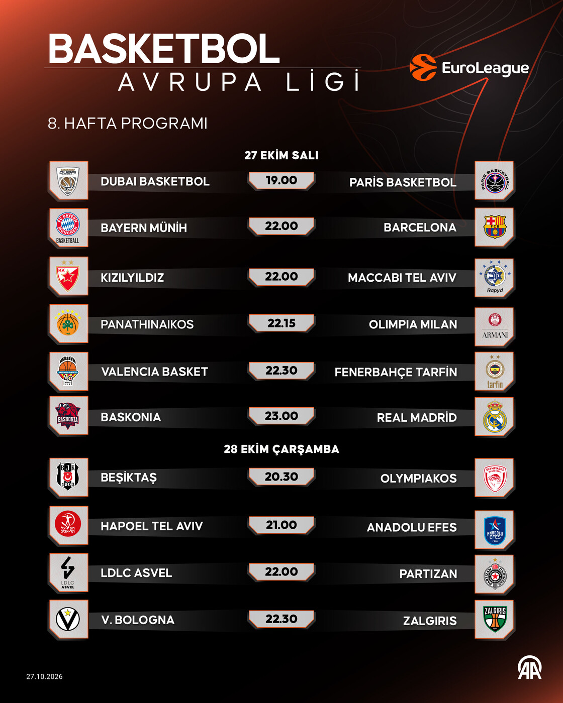 Basketbol Avrupa Ligi maç programı
